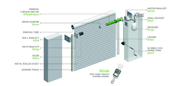 China Good Quality Hurricane Wind Proof Roller Shutter Door/ Window